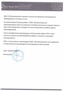 Спектр-групп